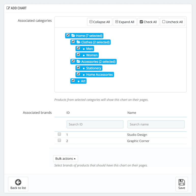 Модуль PrestaShop Таблица Размеров