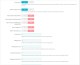Module PrestaShop Search Pro